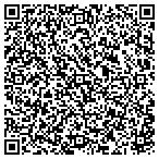 QR code with Venables Chapel African Methodist Church contacts