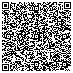 QR code with Jewish Community Center Of Pinellas County Inc contacts