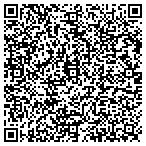 QR code with Jim Brandon Equestrian Center contacts
