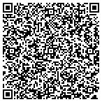 QR code with Performance Glass contacts