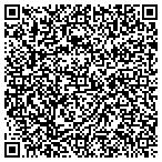 QR code with Aztec Laboratory Consulting and Service contacts