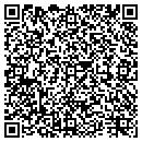 QR code with Compu Diagnostics Inc contacts