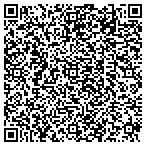 QR code with Avant-Garde Engineering Technology, LLC contacts
