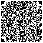 QR code with Innovation Clinical Research LLC contacts