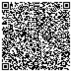 QR code with National Community Action Center For Change Inc contacts