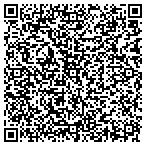QR code with Locust United Methodist Church contacts