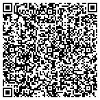 QR code with Partnership For A Drug-Free contacts