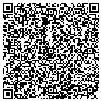 QR code with Maximum Voice Music Studio contacts