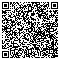 QR code with Loupes Welding contacts