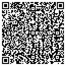 QR code with Perry Michael K contacts