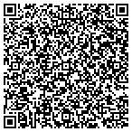 QR code with Sonora Quest Laboratories contacts