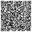 QR code with Micro Diagnostic Laboratories contacts