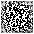 QR code with Mobile Health Service contacts