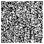 QR code with Cypress It Security & Defense Solutions LLC contacts