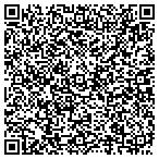 QR code with Homeownership Consortium Of Alabama contacts