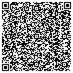 QR code with Cherokee County Community Service Center contacts