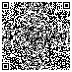 QR code with Diversified Service Solutions Inc contacts