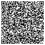 QR code with Visual Inspection & Examination Of Welding Inc contacts