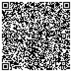 QR code with Mathematics4u Tutorial Services LLC contacts