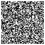 QR code with Mixed Methods International Research Association contacts
