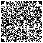 QR code with Future Technology Solutions And Security LLC contacts