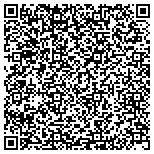 QR code with Michael E Wagoner American Express Financial Advisors contacts