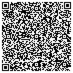QR code with Check for STDs Greenwich contacts