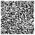QR code with Clinical Laboratory Partners contacts