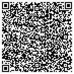 QR code with Heritage Network Technologies Corporation contacts