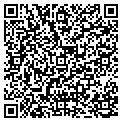 QR code with Avenue Glass CO contacts