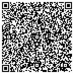 QR code with Clinical Laboratory Partners LLC contacts