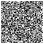 QR code with Fusion Fabrications LLC contacts