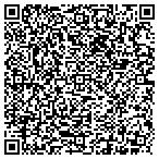 QR code with Information Management Resources Inc contacts
