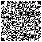 QR code with Information Managemnet Service Inc contacts
