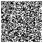 QR code with Information Network Tech Group contacts
