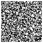 QR code with Coconino County Probation Department contacts