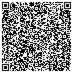 QR code with Interactive Development Group Inc contacts