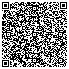 QR code with Molecular Diagnostic Lab LLC contacts