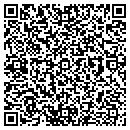 QR code with Couey Joseph contacts