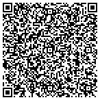 QR code with ETCCompliance Solutions contacts