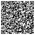 QR code with Racetrack Auto Sales contacts