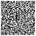 QR code with Signator Financial Ntwrk Mike contacts