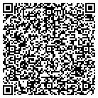 QR code with Molecular Imaging Services Inc contacts