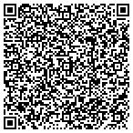 QR code with Institute Of Construction Management And Technology LLC contacts