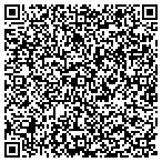 QR code with Grande Openings Custom Window contacts
