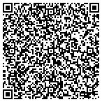 QR code with Mount Zion African Methodist Church contacts