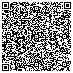 QR code with Stonepath Financial contacts