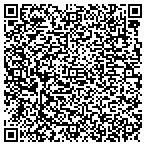 QR code with Manufacturing Technology Solutions Inc contacts