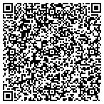 QR code with Any Lab Test Now contacts
