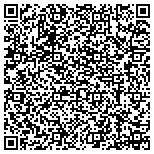QR code with Mathieu Engineering And Computer Consulting Inc contacts